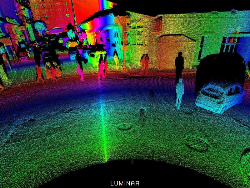 Californian startup boosts LiDAR’ specs with proprietary InGaAs design