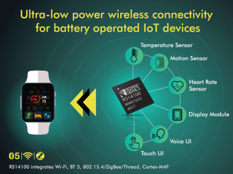 Multiprotocol wireless MCU comes as module, SoC