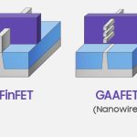 Samsung 3nm process yield is ‘perfect’