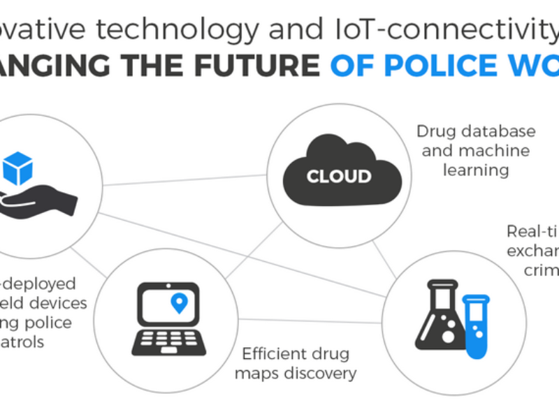 Spectral Engines funded to develop drug sensor