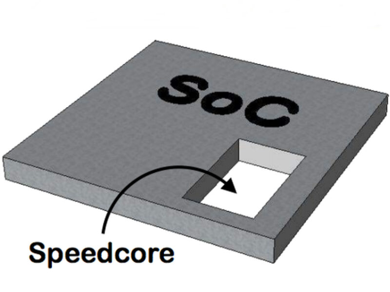 Achronix branches out into FPGA IP with TSMC
