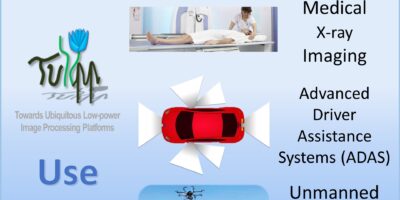 EU’s Tulipp project delivers three new use cases