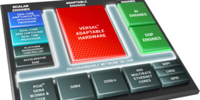 NEC taps Xilinx AI FPGAs for next generation 5G radio units