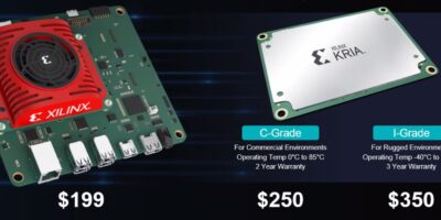 Xilinx enters System-on-Module business with ‘open’ standard