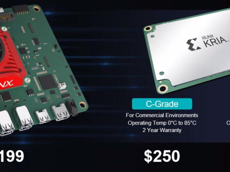 Xilinx enters System-on-Module business with ‘open’ standard
