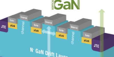 NexGen vertical GaN power devices